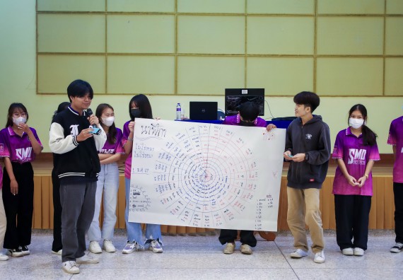 ภาพกิจกรรม  คณะวิทยาศาสตร์และเทคโนโลยี จัดโครงการยกระดับนวัตกรรมชุมชนด้วยกระบวนการวิศวกรสังคม กิจกรรมการอบรมบ่มเพาะทักษะการเป็นวิศวกรสังคม