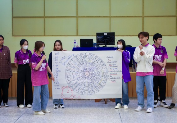 ภาพกิจกรรม  คณะวิทยาศาสตร์และเทคโนโลยี จัดโครงการยกระดับนวัตกรรมชุมชนด้วยกระบวนการวิศวกรสังคม กิจกรรมการอบรมบ่มเพาะทักษะการเป็นวิศวกรสังคม