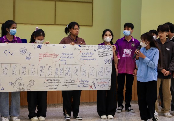 ภาพกิจกรรม  คณะวิทยาศาสตร์และเทคโนโลยี จัดโครงการยกระดับนวัตกรรมชุมชนด้วยกระบวนการวิศวกรสังคม กิจกรรมการอบรมบ่มเพาะทักษะการเป็นวิศวกรสังคม