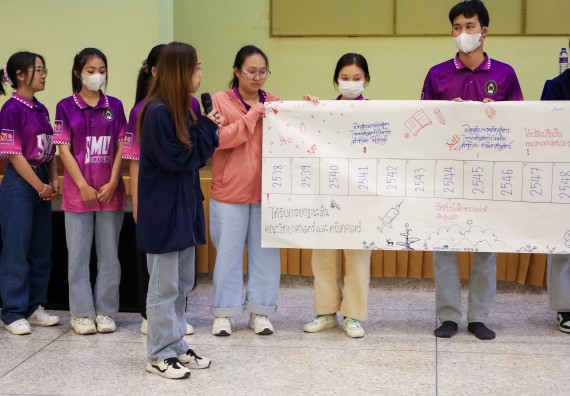 ภาพกิจกรรม  คณะวิทยาศาสตร์และเทคโนโลยี จัดโครงการยกระดับนวัตกรรมชุมชนด้วยกระบวนการวิศวกรสังคม กิจกรรมการอบรมบ่มเพาะทักษะการเป็นวิศวกรสังคม