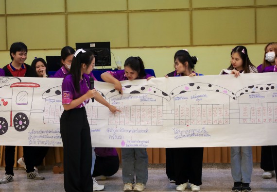 ภาพกิจกรรม  คณะวิทยาศาสตร์และเทคโนโลยี จัดโครงการยกระดับนวัตกรรมชุมชนด้วยกระบวนการวิศวกรสังคม กิจกรรมการอบรมบ่มเพาะทักษะการเป็นวิศวกรสังคม