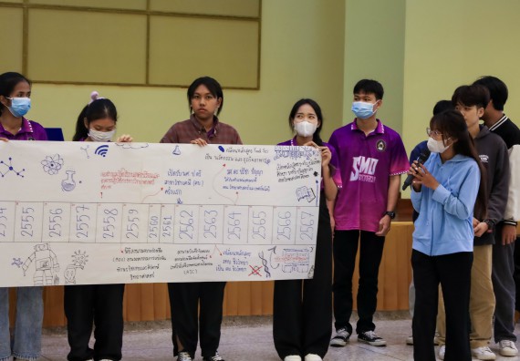 ภาพกิจกรรม  คณะวิทยาศาสตร์และเทคโนโลยี จัดโครงการยกระดับนวัตกรรมชุมชนด้วยกระบวนการวิศวกรสังคม กิจกรรมการอบรมบ่มเพาะทักษะการเป็นวิศวกรสังคม