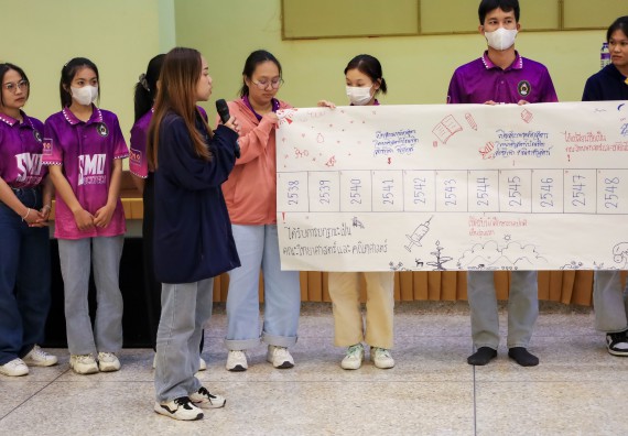 ภาพกิจกรรม  คณะวิทยาศาสตร์และเทคโนโลยี จัดโครงการยกระดับนวัตกรรมชุมชนด้วยกระบวนการวิศวกรสังคม กิจกรรมการอบรมบ่มเพาะทักษะการเป็นวิศวกรสังคม