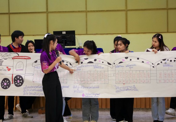 ภาพกิจกรรม  คณะวิทยาศาสตร์และเทคโนโลยี จัดโครงการยกระดับนวัตกรรมชุมชนด้วยกระบวนการวิศวกรสังคม กิจกรรมการอบรมบ่มเพาะทักษะการเป็นวิศวกรสังคม