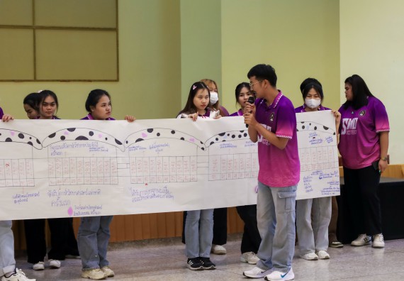 ภาพกิจกรรม  คณะวิทยาศาสตร์และเทคโนโลยี จัดโครงการยกระดับนวัตกรรมชุมชนด้วยกระบวนการวิศวกรสังคม กิจกรรมการอบรมบ่มเพาะทักษะการเป็นวิศวกรสังคม