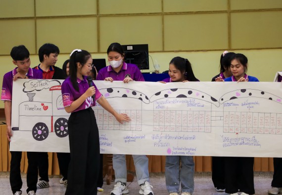 ภาพกิจกรรม  คณะวิทยาศาสตร์และเทคโนโลยี จัดโครงการยกระดับนวัตกรรมชุมชนด้วยกระบวนการวิศวกรสังคม กิจกรรมการอบรมบ่มเพาะทักษะการเป็นวิศวกรสังคม