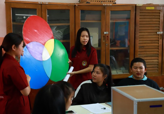 ภาพกิจกรรม  คณะวิทยาศาสตร์และเทคโนโลยี จัดค่ายวิทยาศาสตร์สัญจร ปีการศึกษา 2566  โรงเรียนนาบ่อคำวิทยาคม