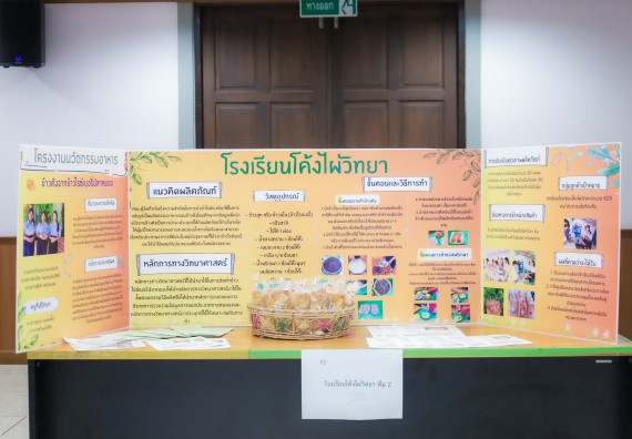 ภาพกิจกรรม  คณะวิทยาศาสตร์และเทคโนโลยี การประกวดนวัตกรรมทางอาหาร งานสัปดาห์วิทยาศาสตร์แห่งชาติ ส่วนภูมิภาค ประจำปี 2567
