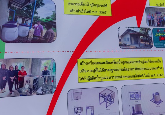 ภาพกิจกรรม  คณะวิทยาศาสตร์และเทคโนโลยี มหาวิทยาลัยราชภัฏกำแพงเพชร นำนิทรรศการศูนย์ STEM คณะวิทยาศาสตร์และเทคโนโลยี จำนวน 3 บูธ เข้าร่วมจัดในกิจกรรมงานเปิดศูนย์การเรียนรู้ตลอดชีวิตและพัฒนามาตรฐานวิชาชีพ (LPC)