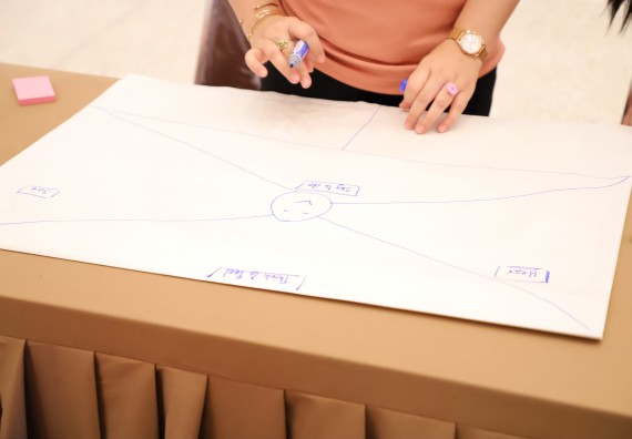 ภาพกิจกรรม  คณะวิทยาศาสตร์และเทคโนโลยี มหาวิทยาลัยราชภัฏกําแพงเพชร จัดประชุมอาจารย์และบุคลากรคณะวิทยาศาสตร์และเทคโนโลยี และการประชุมเชิงปฏิบัติการทบทวนแผนกลยุทธ์ 2566-2570