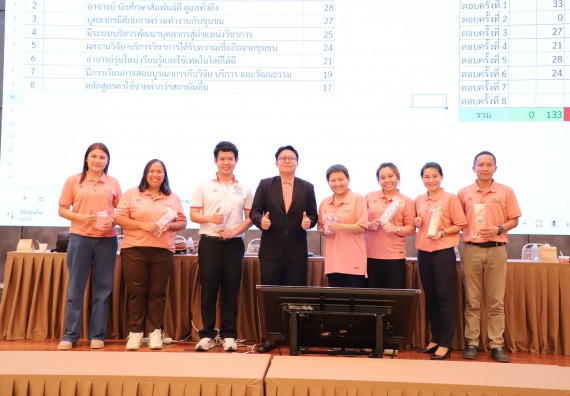 ภาพกิจกรรม  คณะวิทยาศาสตร์และเทคโนโลยี มหาวิทยาลัยราชภัฏกําแพงเพชร จัดประชุมอาจารย์และบุคลากรคณะวิทยาศาสตร์และเทคโนโลยี และการประชุมเชิงปฏิบัติการทบทวนแผนกลยุทธ์ 2566-2570