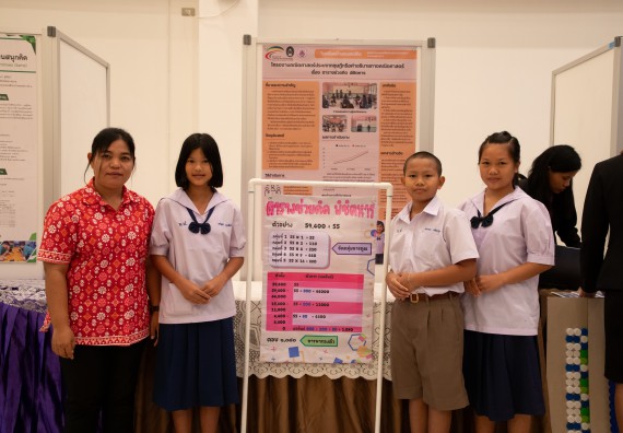 ภาพกิจกรรม  หลักสูตรสาขาวิชาคณิตศาสตร์ประยุกต์ คณะวิทยาศาสตร์และเทคโนโลยี มหาวิทยาลัยราชภัฏกำแพงเพชร จะดำเนินการจัดกิจกรรมนิทรรศการแสดงผลงานและสัมมนาโครงงานทางคณิตศาสตร์