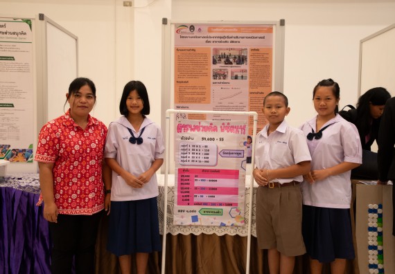 ภาพกิจกรรม  หลักสูตรสาขาวิชาคณิตศาสตร์ประยุกต์ คณะวิทยาศาสตร์และเทคโนโลยี มหาวิทยาลัยราชภัฏกำแพงเพชร จะดำเนินการจัดกิจกรรมนิทรรศการแสดงผลงานและสัมมนาโครงงานทางคณิตศาสตร์