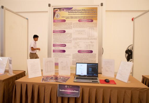 ภาพกิจกรรม  หลักสูตรสาขาวิชาคณิตศาสตร์ประยุกต์ คณะวิทยาศาสตร์และเทคโนโลยี มหาวิทยาลัยราชภัฏกำแพงเพชร จะดำเนินการจัดกิจกรรมนิทรรศการแสดงผลงานและสัมมนาโครงงานทางคณิตศาสตร์