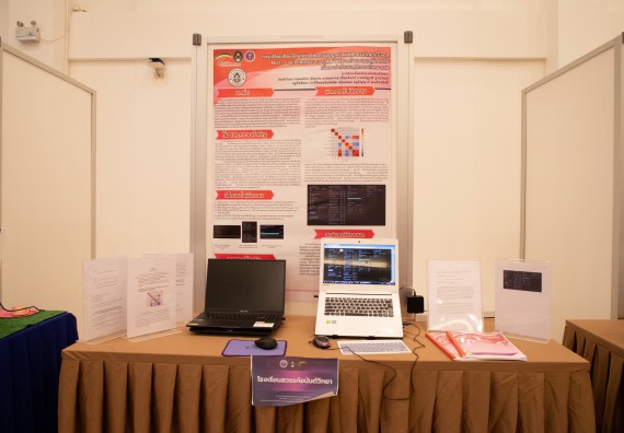 ภาพกิจกรรม  หลักสูตรสาขาวิชาคณิตศาสตร์ประยุกต์ คณะวิทยาศาสตร์และเทคโนโลยี มหาวิทยาลัยราชภัฏกำแพงเพชร จะดำเนินการจัดกิจกรรมนิทรรศการแสดงผลงานและสัมมนาโครงงานทางคณิตศาสตร์