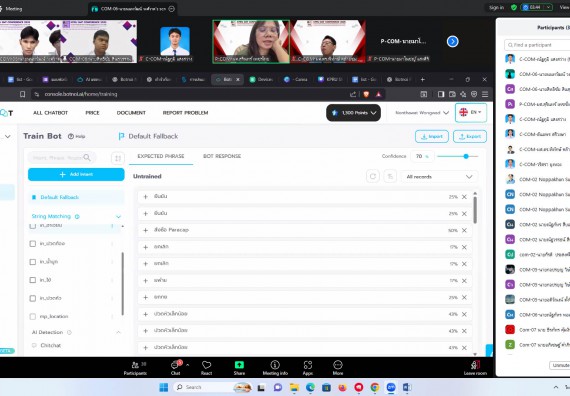 ภาพกิจกรรม  คณะวิทยาศาสตร์และเทคโนโลยี มหาวิทยาลัยราชภัฏกำแพงเพชร ได้จัดกิจกรรมการประชุมวิชาการออนไลน์ การนำเสนอผลงานและโครงงานทางวิชาการระดับชาติ ด้านวิทยาศาสตร์ คณิตศาสตร์และเทคโนโลยี