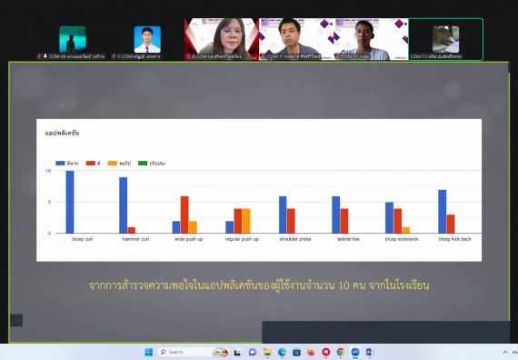 ภาพกิจกรรม  คณะวิทยาศาสตร์และเทคโนโลยี มหาวิทยาลัยราชภัฏกำแพงเพชร ได้จัดกิจกรรมการประชุมวิชาการออนไลน์ การนำเสนอผลงานและโครงงานทางวิชาการระดับชาติ ด้านวิทยาศาสตร์ คณิตศาสตร์และเทคโนโลยี