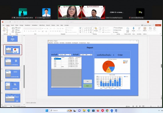ภาพกิจกรรม  คณะวิทยาศาสตร์และเทคโนโลยี มหาวิทยาลัยราชภัฏกำแพงเพชร ได้จัดกิจกรรมการประชุมวิชาการออนไลน์ การนำเสนอผลงานและโครงงานทางวิชาการระดับชาติ ด้านวิทยาศาสตร์ คณิตศาสตร์และเทคโนโลยี