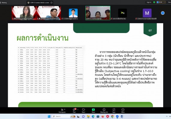 ภาพกิจกรรม  คณะวิทยาศาสตร์และเทคโนโลยี มหาวิทยาลัยราชภัฏกำแพงเพชร ได้จัดกิจกรรมการประชุมวิชาการออนไลน์ การนำเสนอผลงานและโครงงานทางวิชาการระดับชาติ ด้านวิทยาศาสตร์ คณิตศาสตร์และเทคโนโลยี