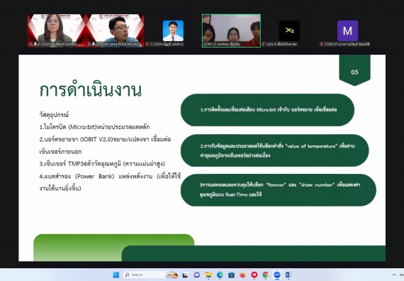 ภาพกิจกรรม  คณะวิทยาศาสตร์และเทคโนโลยี มหาวิทยาลัยราชภัฏกำแพงเพชร ได้จัดกิจกรรมการประชุมวิชาการออนไลน์ การนำเสนอผลงานและโครงงานทางวิชาการระดับชาติ ด้านวิทยาศาสตร์ คณิตศาสตร์และเทคโนโลยี