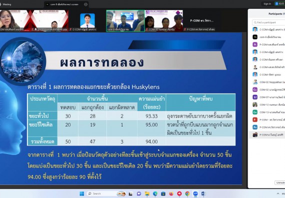 ภาพกิจกรรม  คณะวิทยาศาสตร์และเทคโนโลยี มหาวิทยาลัยราชภัฏกำแพงเพชร ได้จัดกิจกรรมการประชุมวิชาการออนไลน์ การนำเสนอผลงานและโครงงานทางวิชาการระดับชาติ ด้านวิทยาศาสตร์ คณิตศาสตร์และเทคโนโลยี