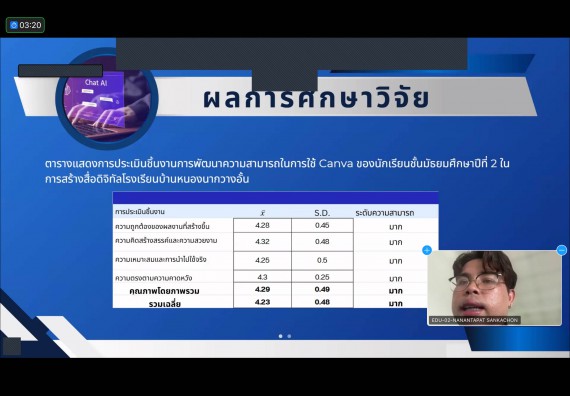 ภาพกิจกรรม  คณะวิทยาศาสตร์และเทคโนโลยี มหาวิทยาลัยราชภัฏกำแพงเพชร ได้จัดกิจกรรมการประชุมวิชาการออนไลน์ การนำเสนอผลงานและโครงงานทางวิชาการระดับชาติ ด้านวิทยาศาสตร์ คณิตศาสตร์และเทคโนโลยี