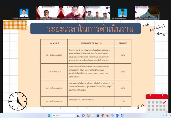 ภาพกิจกรรม  คณะวิทยาศาสตร์และเทคโนโลยี มหาวิทยาลัยราชภัฏกำแพงเพชร ได้จัดกิจกรรมการประชุมวิชาการออนไลน์ การนำเสนอผลงานและโครงงานทางวิชาการระดับชาติ ด้านวิทยาศาสตร์ คณิตศาสตร์และเทคโนโลยี