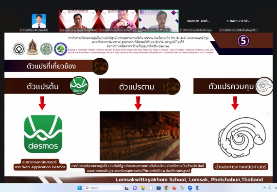 ภาพกิจกรรม  คณะวิทยาศาสตร์และเทคโนโลยี มหาวิทยาลัยราชภัฏกำแพงเพชร ได้จัดกิจกรรมการประชุมวิชาการออนไลน์ การนำเสนอผลงานและโครงงานทางวิชาการระดับชาติ ด้านวิทยาศาสตร์ คณิตศาสตร์และเทคโนโลยี