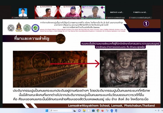 ภาพกิจกรรม  คณะวิทยาศาสตร์และเทคโนโลยี มหาวิทยาลัยราชภัฏกำแพงเพชร ได้จัดกิจกรรมการประชุมวิชาการออนไลน์ การนำเสนอผลงานและโครงงานทางวิชาการระดับชาติ ด้านวิทยาศาสตร์ คณิตศาสตร์และเทคโนโลยี