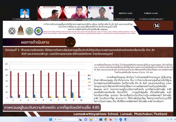 ภาพกิจกรรม  คณะวิทยาศาสตร์และเทคโนโลยี มหาวิทยาลัยราชภัฏกำแพงเพชร ได้จัดกิจกรรมการประชุมวิชาการออนไลน์ การนำเสนอผลงานและโครงงานทางวิชาการระดับชาติ ด้านวิทยาศาสตร์ คณิตศาสตร์และเทคโนโลยี