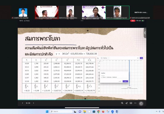 ภาพกิจกรรม  คณะวิทยาศาสตร์และเทคโนโลยี มหาวิทยาลัยราชภัฏกำแพงเพชร ได้จัดกิจกรรมการประชุมวิชาการออนไลน์ การนำเสนอผลงานและโครงงานทางวิชาการระดับชาติ ด้านวิทยาศาสตร์ คณิตศาสตร์และเทคโนโลยี