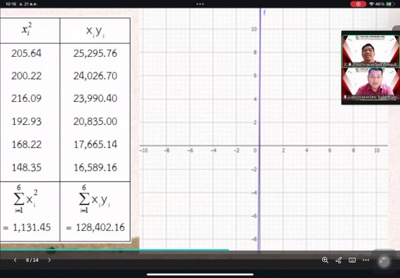 ภาพกิจกรรม  คณะวิทยาศาสตร์และเทคโนโลยี มหาวิทยาลัยราชภัฏกำแพงเพชร ได้จัดกิจกรรมการประชุมวิชาการออนไลน์ การนำเสนอผลงานและโครงงานทางวิชาการระดับชาติ ด้านวิทยาศาสตร์ คณิตศาสตร์และเทคโนโลยี