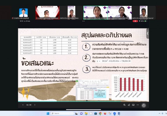 ภาพกิจกรรม  คณะวิทยาศาสตร์และเทคโนโลยี มหาวิทยาลัยราชภัฏกำแพงเพชร ได้จัดกิจกรรมการประชุมวิชาการออนไลน์ การนำเสนอผลงานและโครงงานทางวิชาการระดับชาติ ด้านวิทยาศาสตร์ คณิตศาสตร์และเทคโนโลยี