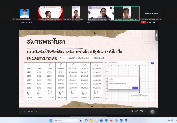 ภาพกิจกรรม  คณะวิทยาศาสตร์และเทคโนโลยี มหาวิทยาลัยราชภัฏกำแพงเพชร ได้จัดกิจกรรมการประชุมวิชาการออนไลน์ การนำเสนอผลงานและโครงงานทางวิชาการระดับชาติ ด้านวิทยาศาสตร์ คณิตศาสตร์และเทคโนโลยี