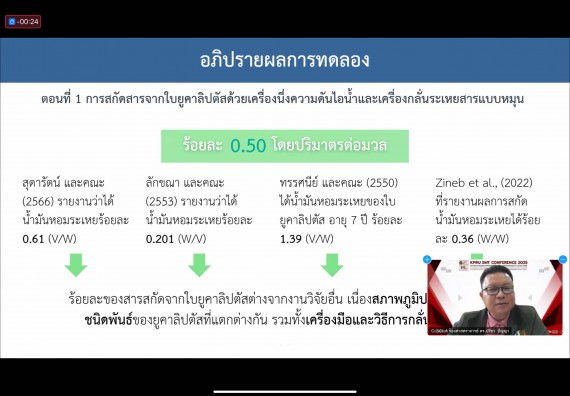 ภาพกิจกรรม  คณะวิทยาศาสตร์และเทคโนโลยี มหาวิทยาลัยราชภัฏกำแพงเพชร ได้จัดกิจกรรมการประชุมวิชาการออนไลน์ การนำเสนอผลงานและโครงงานทางวิชาการระดับชาติ ด้านวิทยาศาสตร์ คณิตศาสตร์และเทคโนโลยี