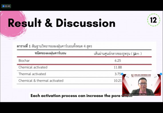 ภาพกิจกรรม  คณะวิทยาศาสตร์และเทคโนโลยี มหาวิทยาลัยราชภัฏกำแพงเพชร ได้จัดกิจกรรมการประชุมวิชาการออนไลน์ การนำเสนอผลงานและโครงงานทางวิชาการระดับชาติ ด้านวิทยาศาสตร์ คณิตศาสตร์และเทคโนโลยี