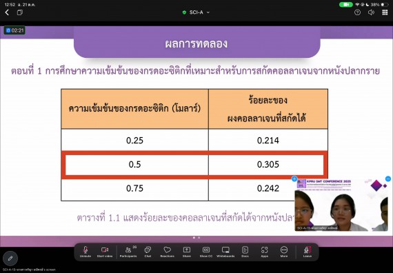 ภาพกิจกรรม  คณะวิทยาศาสตร์และเทคโนโลยี มหาวิทยาลัยราชภัฏกำแพงเพชร ได้จัดกิจกรรมการประชุมวิชาการออนไลน์ การนำเสนอผลงานและโครงงานทางวิชาการระดับชาติ ด้านวิทยาศาสตร์ คณิตศาสตร์และเทคโนโลยี