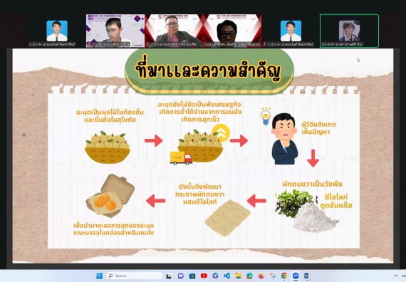 ภาพกิจกรรม  คณะวิทยาศาสตร์และเทคโนโลยี มหาวิทยาลัยราชภัฏกำแพงเพชร ได้จัดกิจกรรมการประชุมวิชาการออนไลน์ การนำเสนอผลงานและโครงงานทางวิชาการระดับชาติ ด้านวิทยาศาสตร์ คณิตศาสตร์และเทคโนโลยี