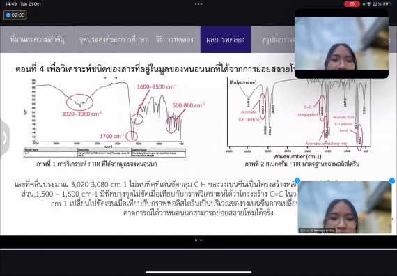 ภาพกิจกรรม  คณะวิทยาศาสตร์และเทคโนโลยี มหาวิทยาลัยราชภัฏกำแพงเพชร ได้จัดกิจกรรมการประชุมวิชาการออนไลน์ การนำเสนอผลงานและโครงงานทางวิชาการระดับชาติ ด้านวิทยาศาสตร์ คณิตศาสตร์และเทคโนโลยี
