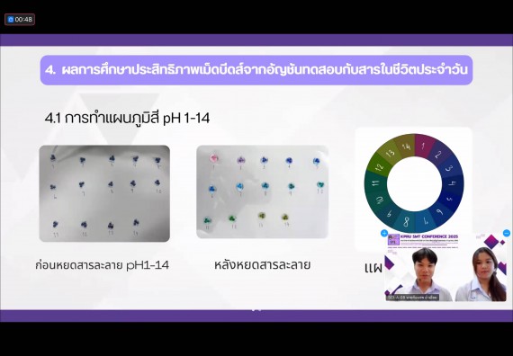 ภาพกิจกรรม  คณะวิทยาศาสตร์และเทคโนโลยี มหาวิทยาลัยราชภัฏกำแพงเพชร ได้จัดกิจกรรมการประชุมวิชาการออนไลน์ การนำเสนอผลงานและโครงงานทางวิชาการระดับชาติ ด้านวิทยาศาสตร์ คณิตศาสตร์และเทคโนโลยี