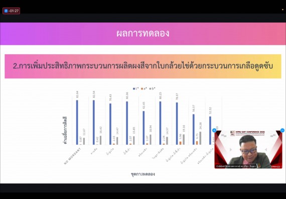 ภาพกิจกรรม  คณะวิทยาศาสตร์และเทคโนโลยี มหาวิทยาลัยราชภัฏกำแพงเพชร ได้จัดกิจกรรมการประชุมวิชาการออนไลน์ การนำเสนอผลงานและโครงงานทางวิชาการระดับชาติ ด้านวิทยาศาสตร์ คณิตศาสตร์และเทคโนโลยี