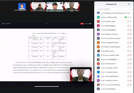 ภาพกิจกรรม  คณะวิทยาศาสตร์และเทคโนโลยี มหาวิทยาลัยราชภัฏกำแพงเพชร ได้จัดกิจกรรมการประชุมวิชาการออนไลน์ การนำเสนอผลงานและโครงงานทางวิชาการระดับชาติ ด้านวิทยาศาสตร์ คณิตศาสตร์และเทคโนโลยี