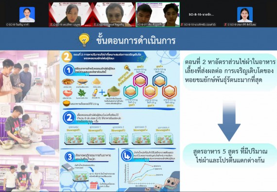 ภาพกิจกรรม  คณะวิทยาศาสตร์และเทคโนโลยี มหาวิทยาลัยราชภัฏกำแพงเพชร ได้จัดกิจกรรมการประชุมวิชาการออนไลน์ การนำเสนอผลงานและโครงงานทางวิชาการระดับชาติ ด้านวิทยาศาสตร์ คณิตศาสตร์และเทคโนโลยี