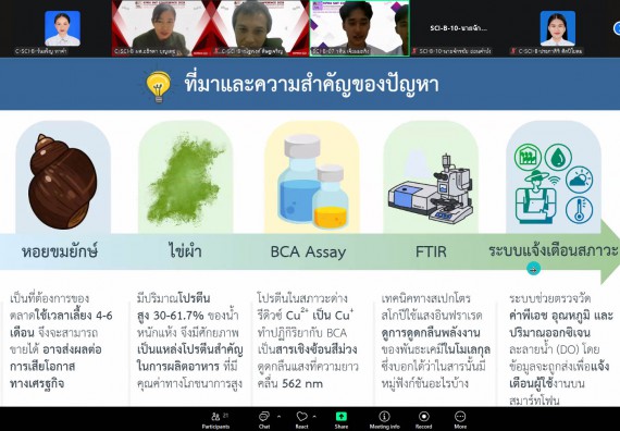ภาพกิจกรรม  คณะวิทยาศาสตร์และเทคโนโลยี มหาวิทยาลัยราชภัฏกำแพงเพชร ได้จัดกิจกรรมการประชุมวิชาการออนไลน์ การนำเสนอผลงานและโครงงานทางวิชาการระดับชาติ ด้านวิทยาศาสตร์ คณิตศาสตร์และเทคโนโลยี