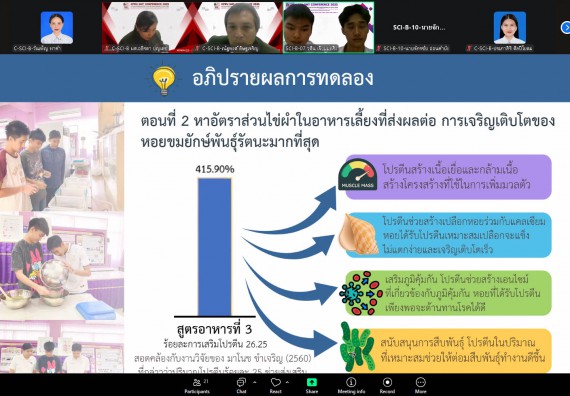 ภาพกิจกรรม  คณะวิทยาศาสตร์และเทคโนโลยี มหาวิทยาลัยราชภัฏกำแพงเพชร ได้จัดกิจกรรมการประชุมวิชาการออนไลน์ การนำเสนอผลงานและโครงงานทางวิชาการระดับชาติ ด้านวิทยาศาสตร์ คณิตศาสตร์และเทคโนโลยี