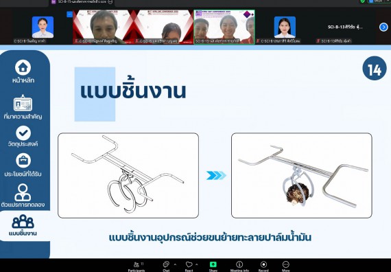 ภาพกิจกรรม  คณะวิทยาศาสตร์และเทคโนโลยี มหาวิทยาลัยราชภัฏกำแพงเพชร ได้จัดกิจกรรมการประชุมวิชาการออนไลน์ การนำเสนอผลงานและโครงงานทางวิชาการระดับชาติ ด้านวิทยาศาสตร์ คณิตศาสตร์และเทคโนโลยี