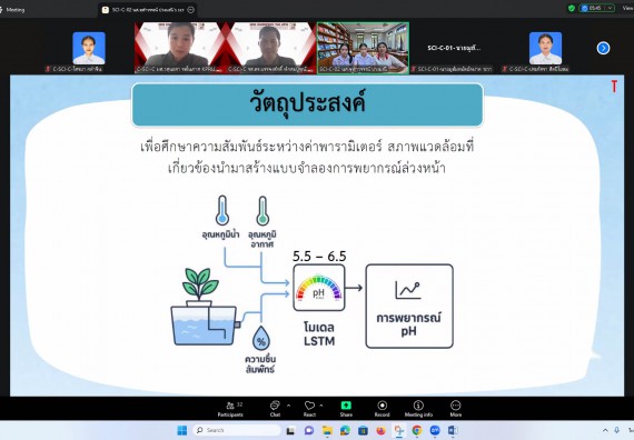 ภาพกิจกรรม  คณะวิทยาศาสตร์และเทคโนโลยี มหาวิทยาลัยราชภัฏกำแพงเพชร ได้จัดกิจกรรมการประชุมวิชาการออนไลน์ การนำเสนอผลงานและโครงงานทางวิชาการระดับชาติ ด้านวิทยาศาสตร์ คณิตศาสตร์และเทคโนโลยี