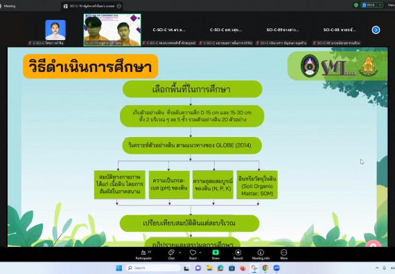 ภาพกิจกรรม  คณะวิทยาศาสตร์และเทคโนโลยี มหาวิทยาลัยราชภัฏกำแพงเพชร ได้จัดกิจกรรมการประชุมวิชาการออนไลน์ การนำเสนอผลงานและโครงงานทางวิชาการระดับชาติ ด้านวิทยาศาสตร์ คณิตศาสตร์และเทคโนโลยี