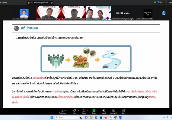ภาพกิจกรรม  คณะวิทยาศาสตร์และเทคโนโลยี มหาวิทยาลัยราชภัฏกำแพงเพชร ได้จัดกิจกรรมการประชุมวิชาการออนไลน์ การนำเสนอผลงานและโครงงานทางวิชาการระดับชาติ ด้านวิทยาศาสตร์ คณิตศาสตร์และเทคโนโลยี