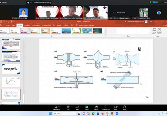 ภาพกิจกรรม  คณะวิทยาศาสตร์และเทคโนโลยี มหาวิทยาลัยราชภัฏกำแพงเพชร ได้จัดกิจกรรมการประชุมวิชาการออนไลน์ การนำเสนอผลงานและโครงงานทางวิชาการระดับชาติ ด้านวิทยาศาสตร์ คณิตศาสตร์และเทคโนโลยี